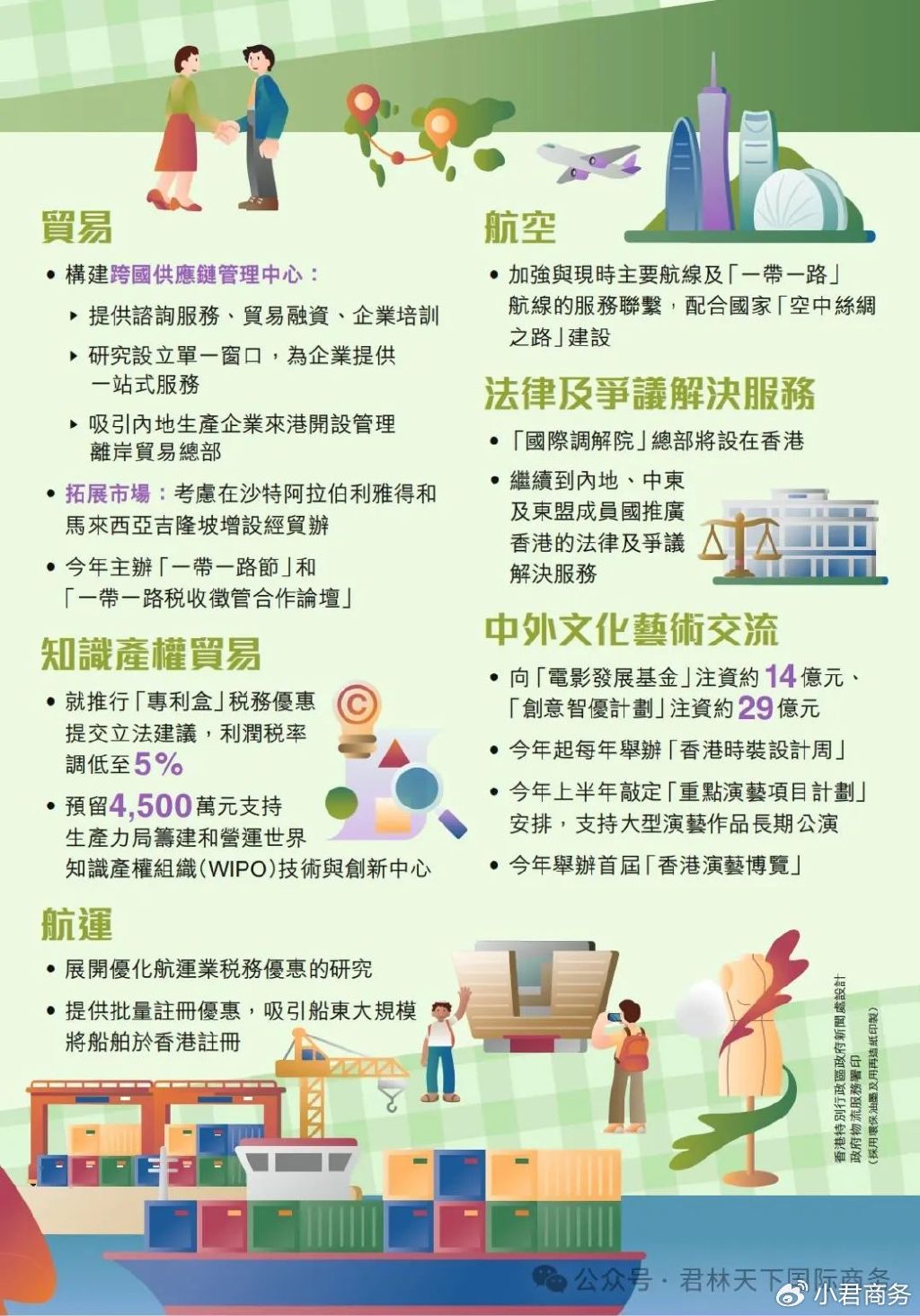 2025年;-精选解析，新澳门与香港全年免费资料政策的全面解读与展望