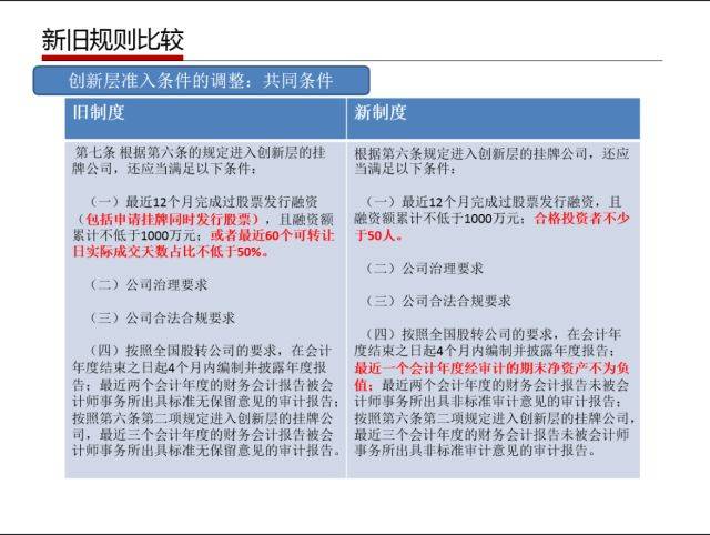 管家婆三肖三期必中一期;-精选解析，深度解答解释落实_ti57.50.37