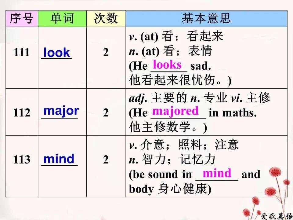 资讯 第68页