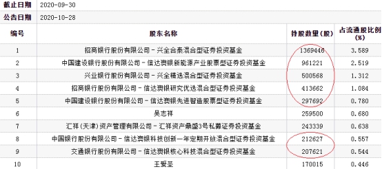 新澳精准资料免费提供;-精选解析，深入释义、解释与落实(第510期)