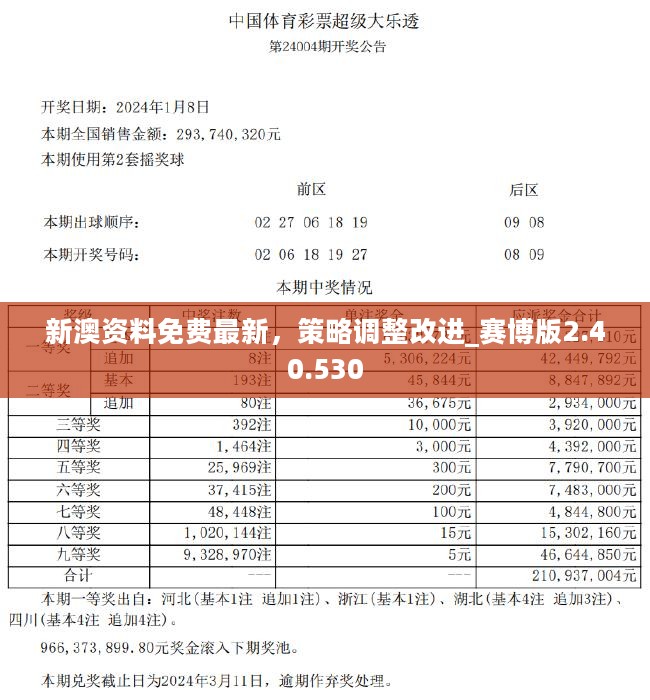 2025新澳正版资料最新更新;-精选解析，前沿解答解释落实_3d824.72.45