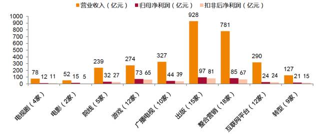 2025新奥精准资料免费大全078期;-精选解析，深度解答解释落实_p2b08.9