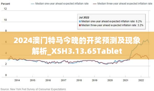 2025新澳门和香港正版免费资本车;-精选解析，全面释义、解释与落实