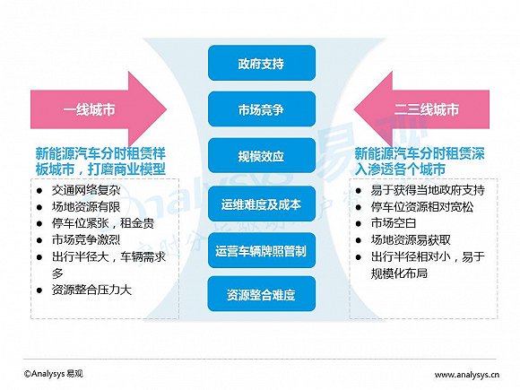 新奥资料网站2025;-精选解析，迈向数字化未来的蓝图