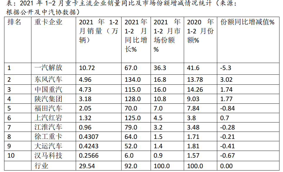 百科 第47页