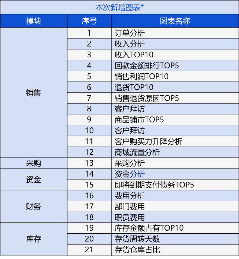 2025澳门与香港管家婆100%精准;-精选解析，全面释义、解释与落实