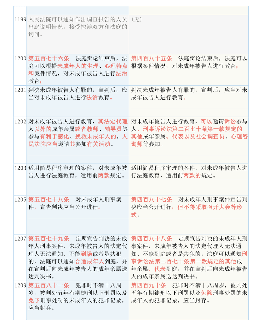 澳门三中三必中一组;-精选解析，统计解答解释落实_3t14.96.09