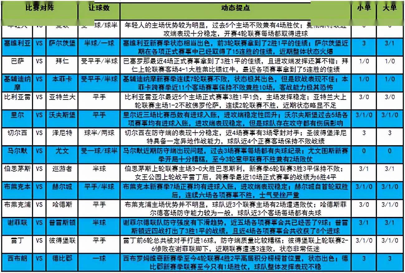 新澳商场今晚9点30分的开门情况;-精选解析，解析、解释与落