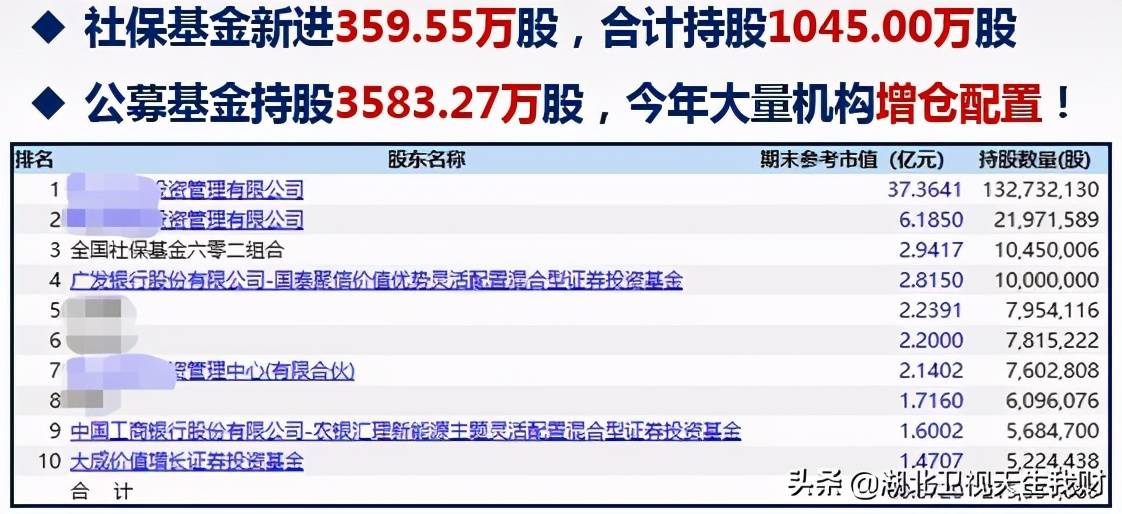 新奥门正版免费资料怎么查;-精选解析， 资料获取技巧分享__开发版0.21