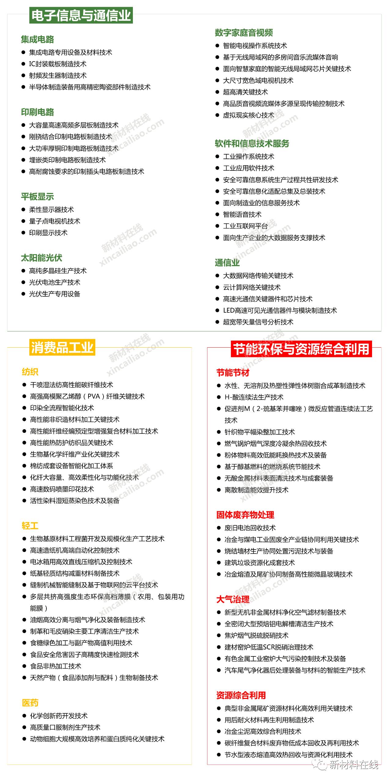 新澳2025精准正版免費資料;-精选解析，全面贯彻解释落实