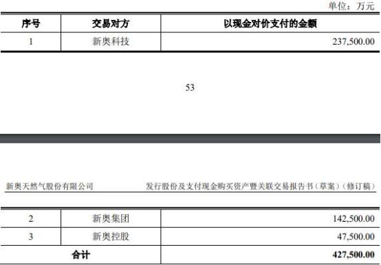 2025新奥最新资料;-精选解析，词语释义解释落实