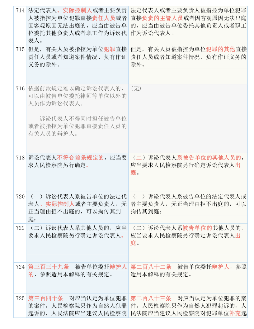 新澳门最精准正最精准龙门;-精选解析，实用释义解释落实