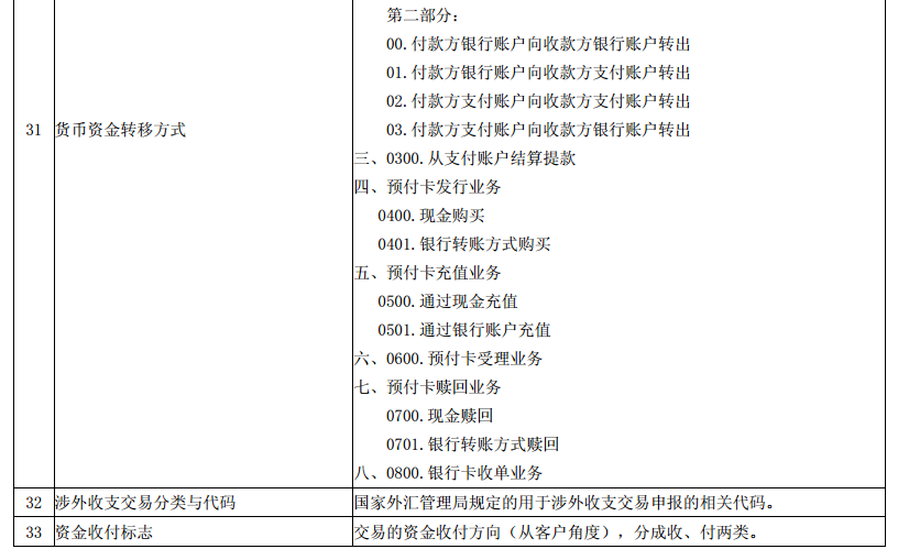 澳门一码一肖一特一中详情;-精选解析，实用释义解释落实