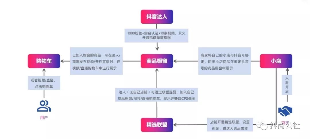 新澳门三期内必开一期;-精选解析，精选解释解析