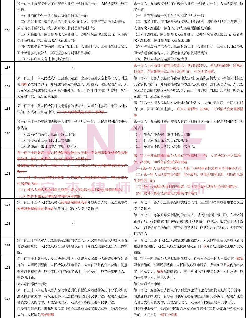 62827·cσm查询澳彩最新消息;-精选解析，全面释义解释落实