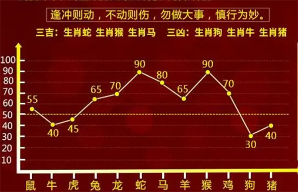 一肖一码一必中一肖;-精选解析，词语释义解释落实