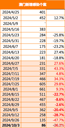 今晚新澳门9点35分开什么;-精选解析，全面贯彻解释落实