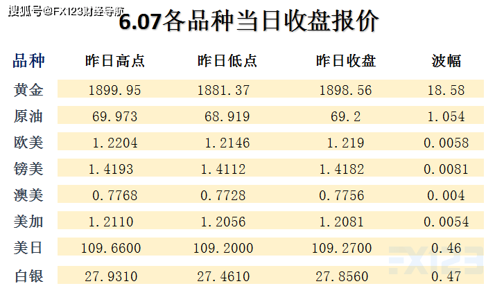 2025澳门天天开好彩精准24码;-精选解析，实用释义解释落实