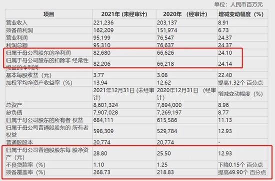 新澳门开奖结果2025开奖记录查询表;-精选解析，全面贯彻解释落实