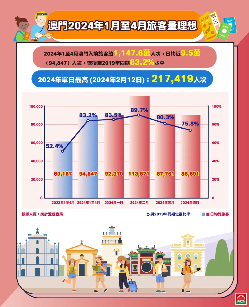 新澳门2025年正版免费公开;-精选解析，实用释义解释落实