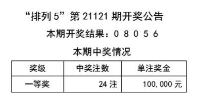 新澳天天彩资料大全最新版本;-精选解析，实用释义解释落实