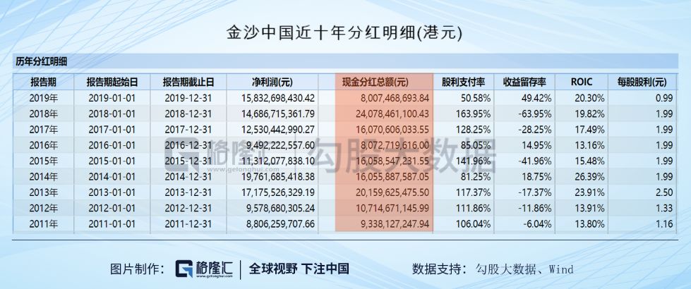 澳门100%最准一肖;-精选解析，词语释义解释落实