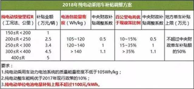 2025新奥精准免费;-精选解析，精选解析解释落实